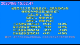 3分钟教你科普“玩三公可以起手拿到好牌吗《新浪科技 讲解窍门》