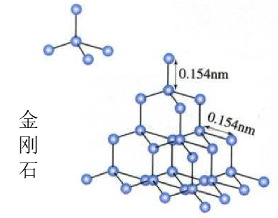 我来教教大家“普通金化怎么玩《详细教程 新浪科技》