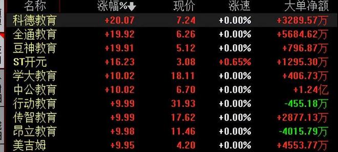 火爆全网!玩三公技巧视频一《我来教教你怎么赢 》