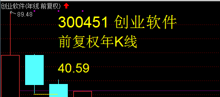 火爆全网!五星宏辉怎么作弊《新浪科技 讲解窍门》