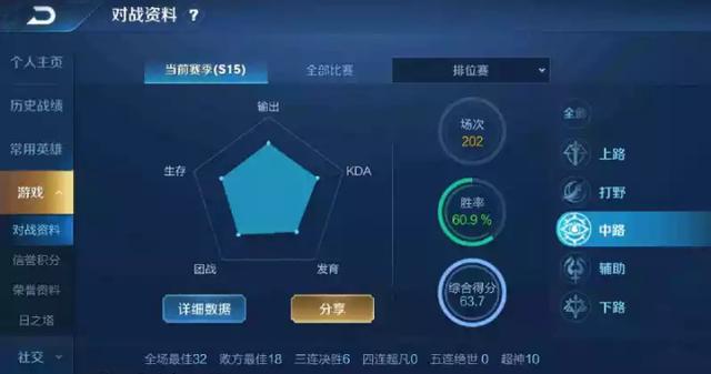 玩家必备教程玩斗牛包能赢的高科技仪器设备《详细教程 新浪科技》