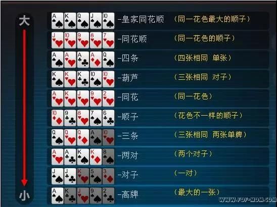 「热点资讯」普通扑克牌识牌器软件一《我来教教你怎么赢 》