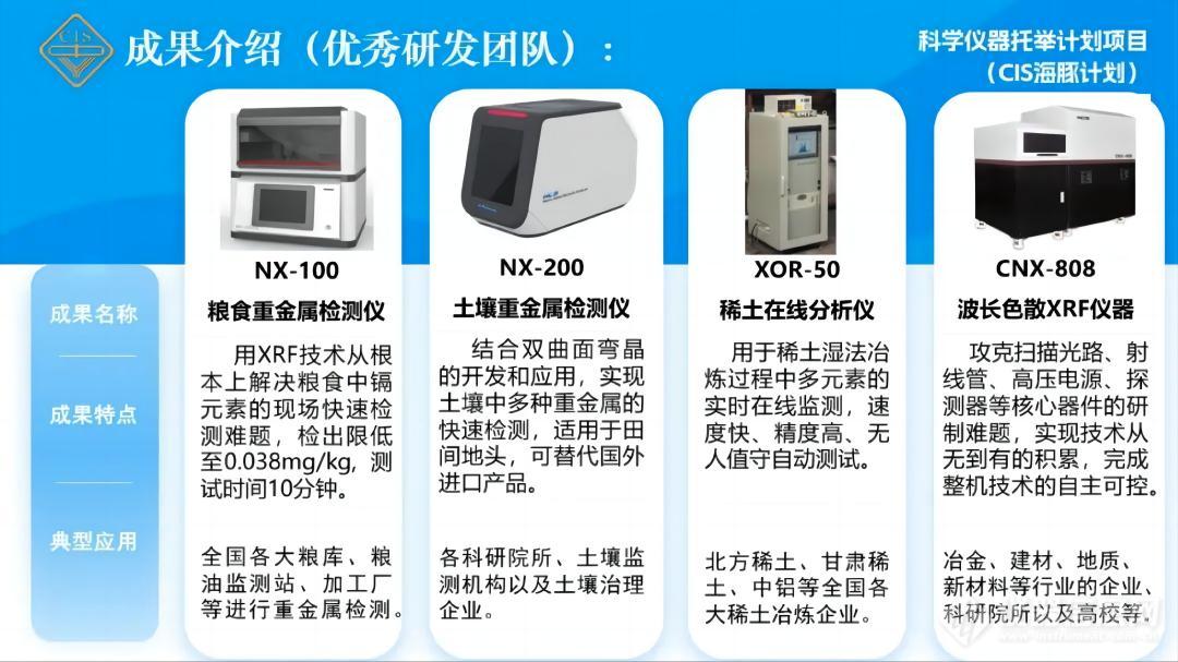 玩家必备攻略“新且耐用2022好的金花仪器设备有哪些呢《详细教程 新浪科技》