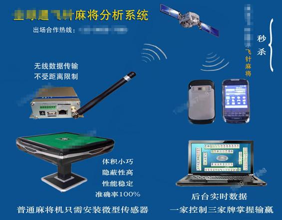 玩家必备教程四口麻将机干扰器有没有效果—详细解说+新浪科技