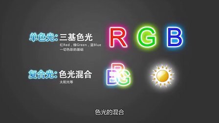 3分钟教你科普“十二生肖色子看穿仪 —详细解说+新浪科技