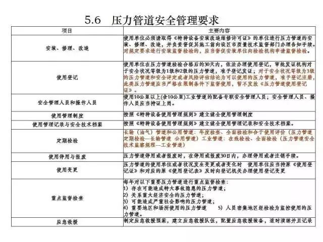 详细说明“科普先进扑克识别仪器多少钱_《爱问知识人 使用说明》