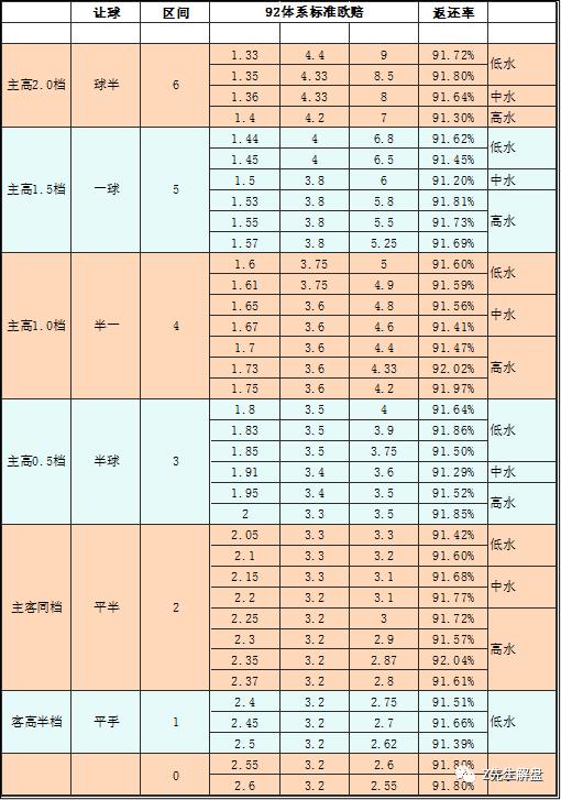 小程序麻将软件神器(揭秘微信里提高胜率)