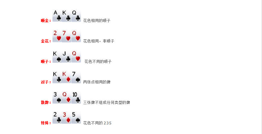 三分钟了解&quot;教你炸金花出千技巧三大规则《新浪科技 讲解窍门》