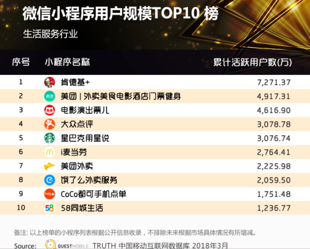 白金岛跑得快怎么一直输(揭秘小程序系统发好牌)