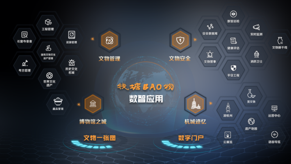教程辅助“推牌九用什么高科技产品《详细教程 新浪科技》