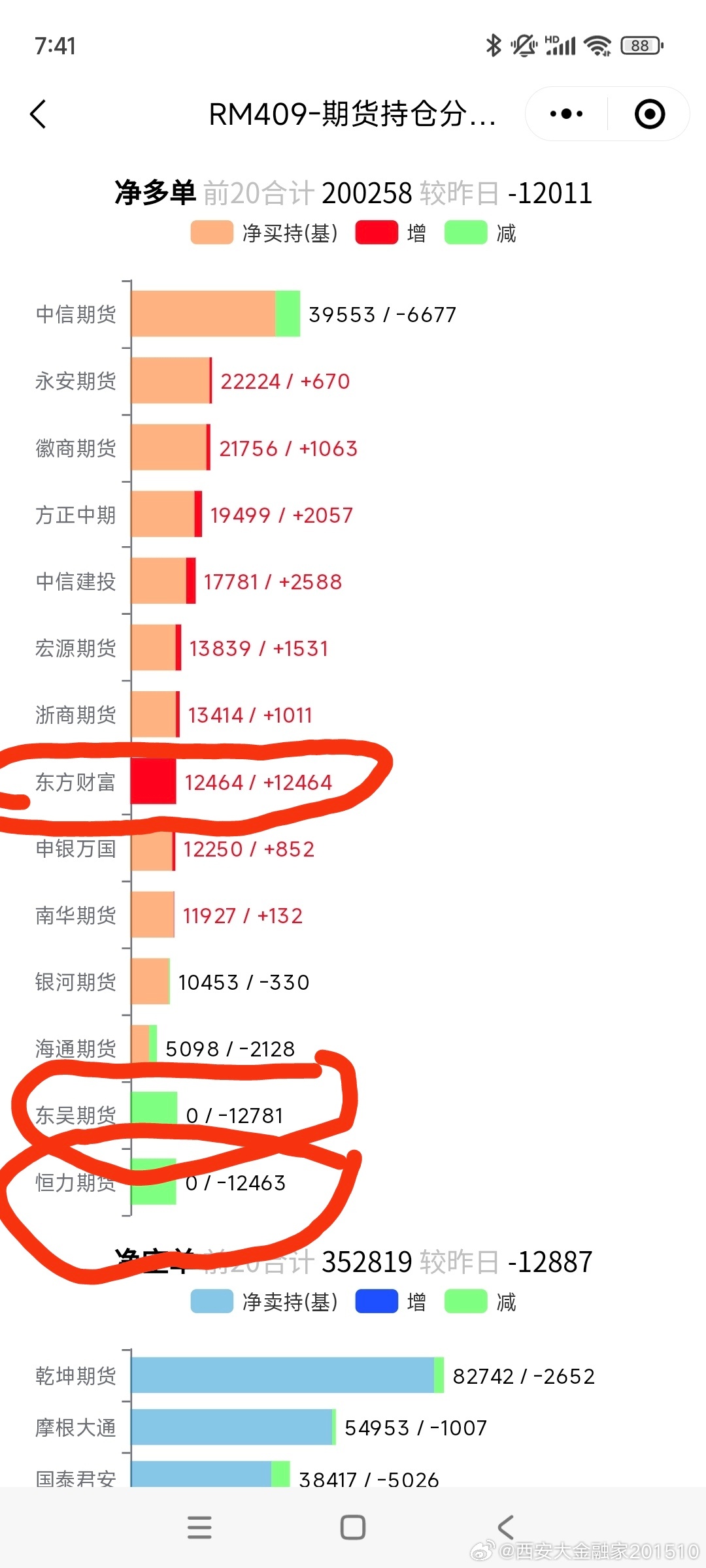 火爆全网!玩五张普通牌如何提前知道每家大小—详细解说+新浪科技