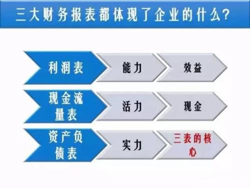 实测分享“透视盒子里面的东西_《爱问知识人 使用说明》
