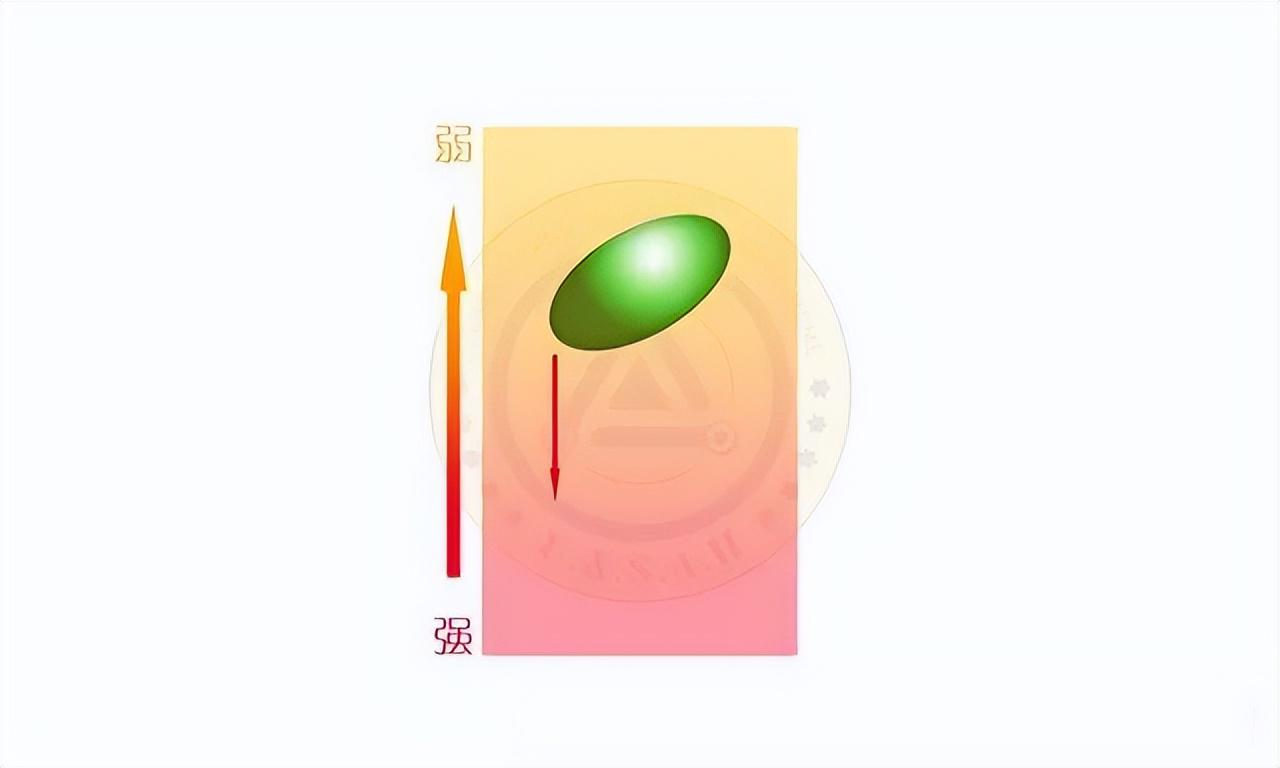 详细说明“扎金花三条闷牌技巧《详细教程 新浪科技》