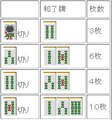 三分钟了解&quot;科普普通牌三公听牌仪器多少钱《详细教程 新浪科技》