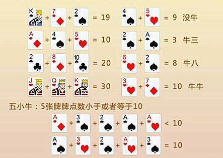 5分钟教会你“实用斗牛是怎么搞,给自己发的是牛一《我来教教你怎么赢 》