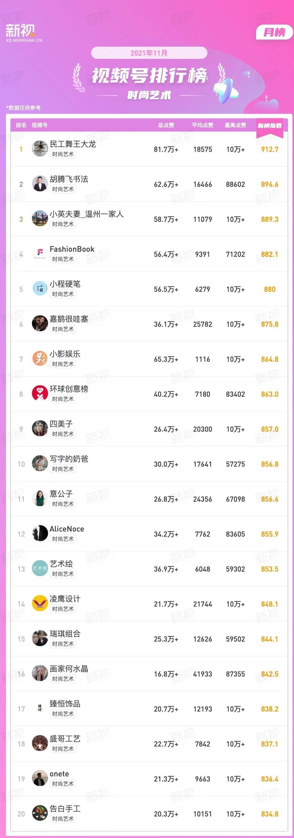 微乐斗地主有猫腻吗(揭秘小程序助攻神器)