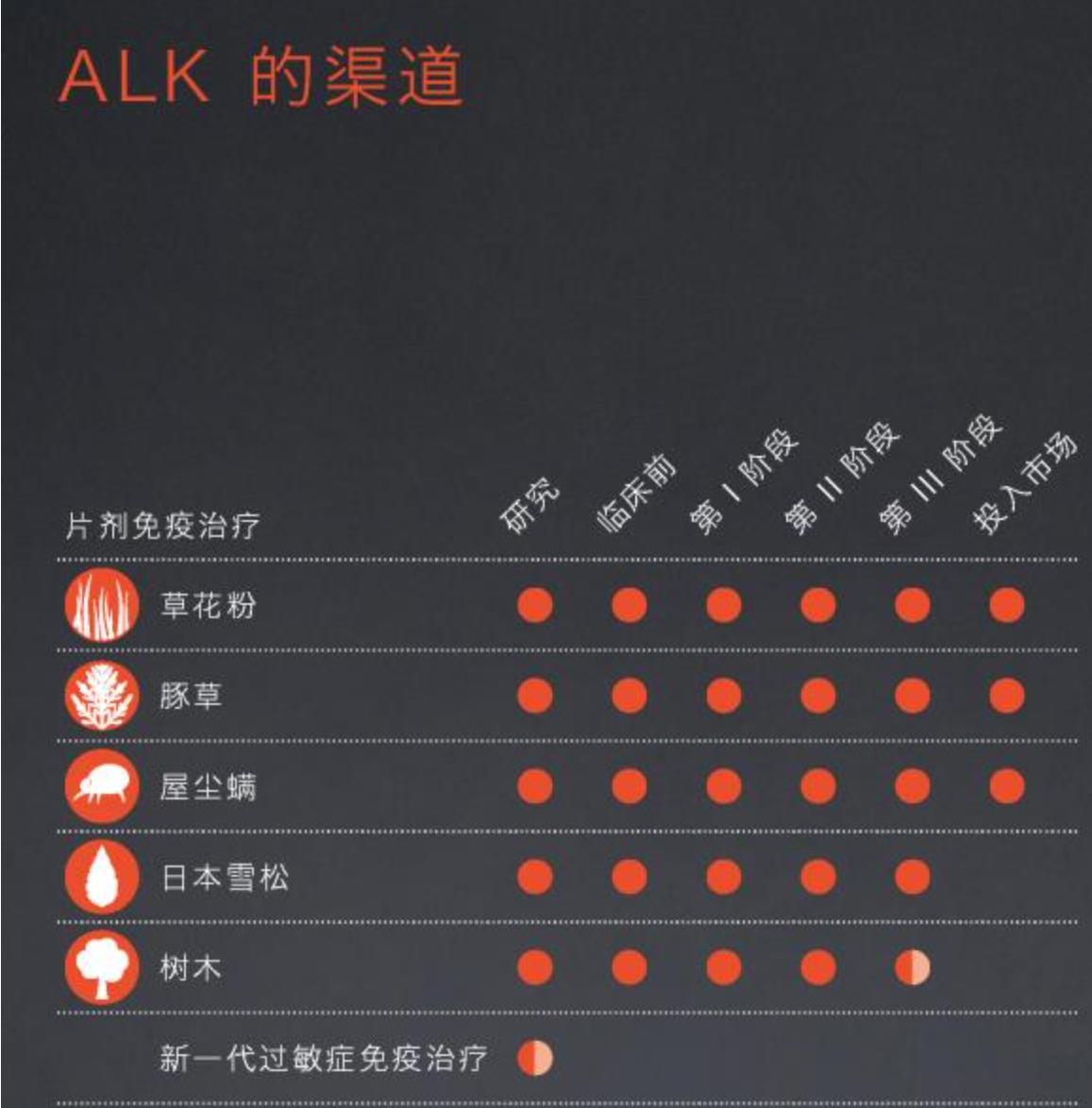 教程辅助“草花机分析器在哪里买《详细教程 新浪科技》