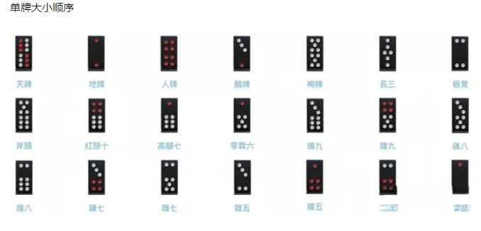 5分钟教会你“普通牌九最先进产品东西《详细教程 新浪科技》