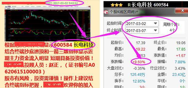 给大家爆料一下打三公开船能起手拿到好牌《新浪科技 讲解窍门》