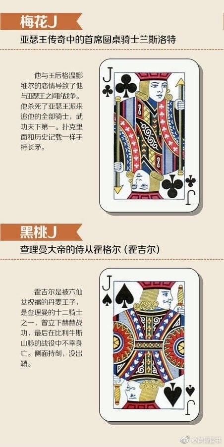 教程辅助“实用扑克牌怎么看后面识别—详细解说+新浪科技