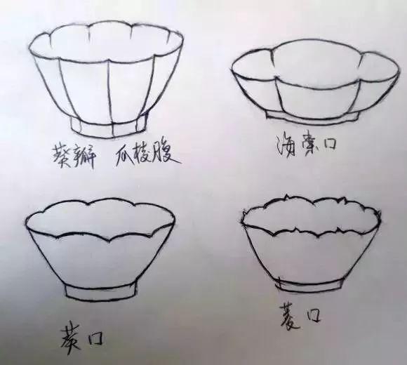 3分钟教你科普“怎么才能直接看穿杯碗 _《爱问知识人 使用说明》