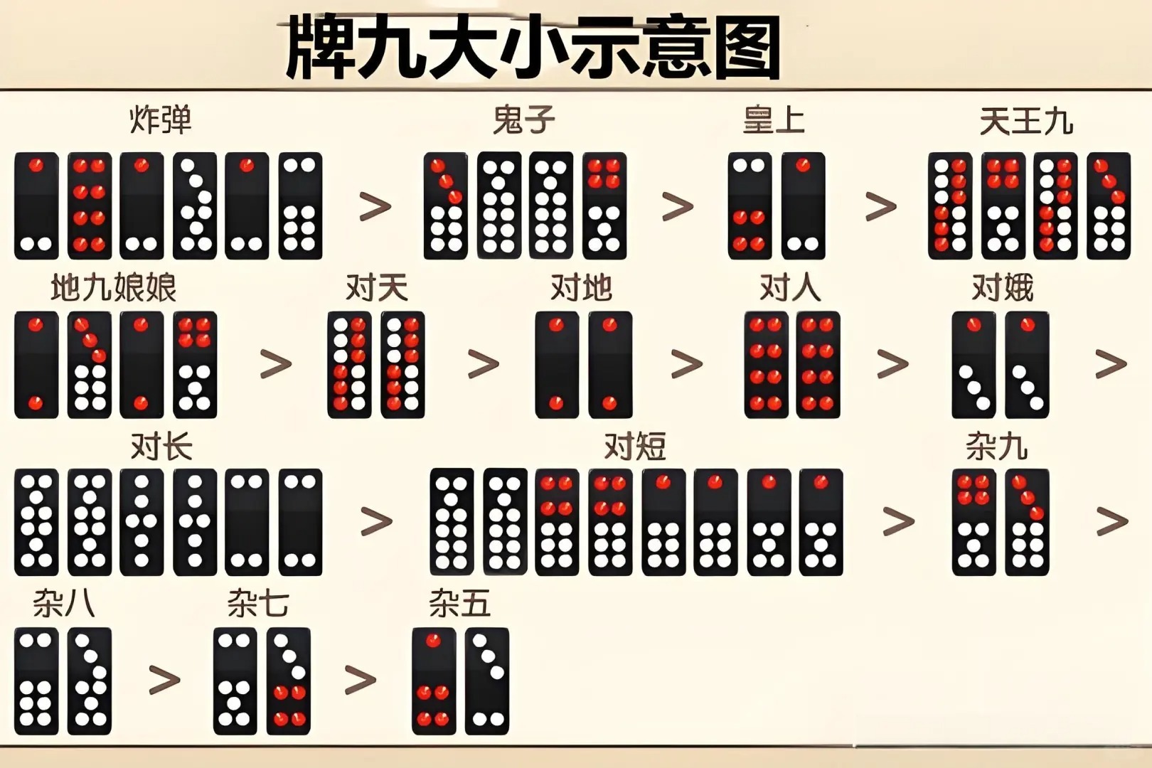 玩家必备攻略“推牌九最先进的老千产品高科技最好实用_《爱问知识人 使用说明》