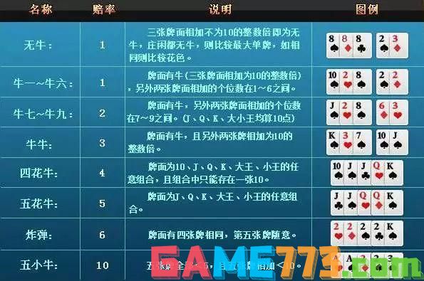 「热点资讯」牛牛最常用出老千工具《详细教程 新浪科技》