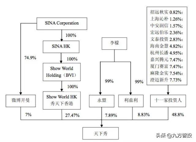 火爆全网!&quot;怎么可以穿透的碗—详细解说+新浪科技