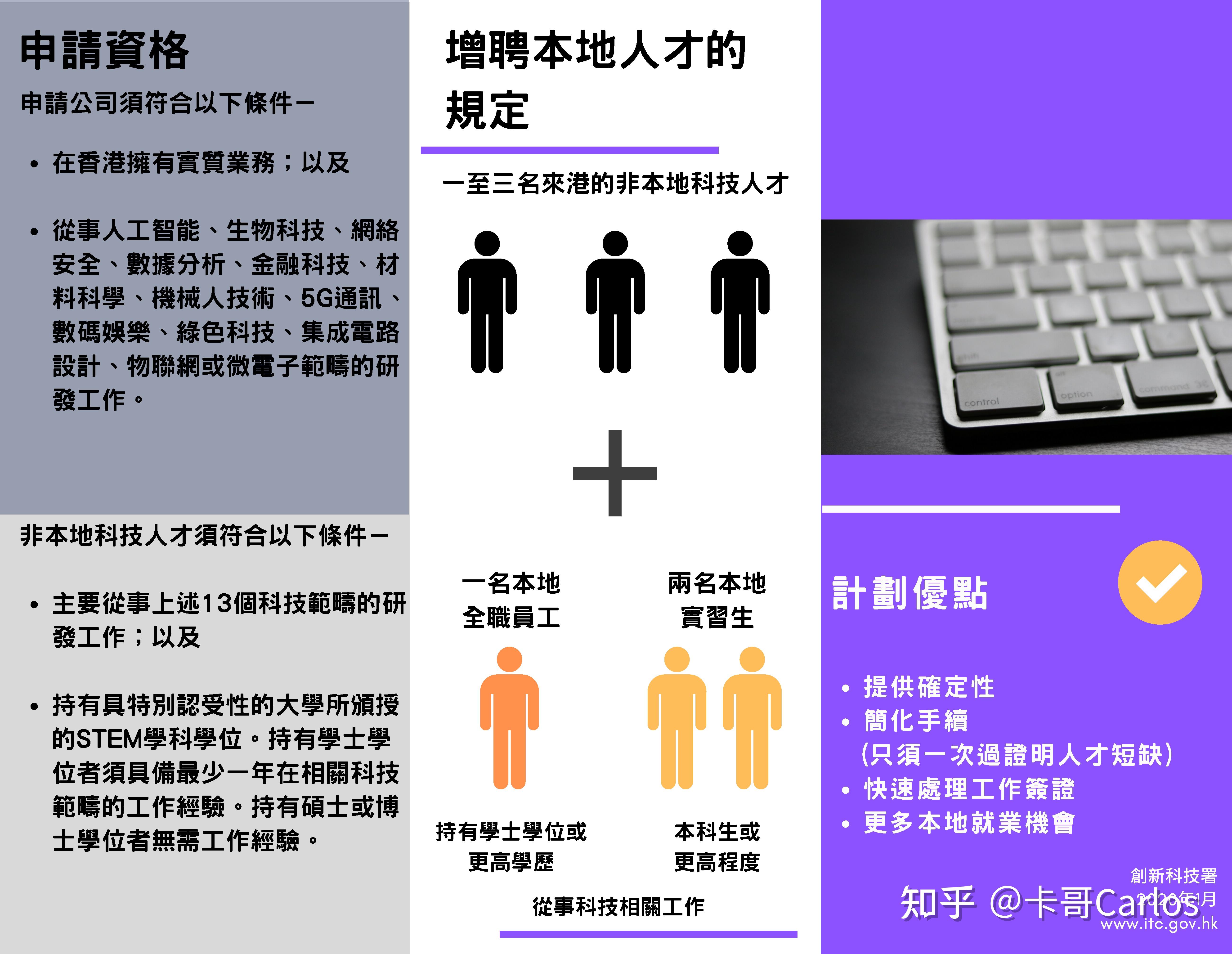 分享决窍“二八杠最简单作弊工具《新浪科技 讲解窍门》
