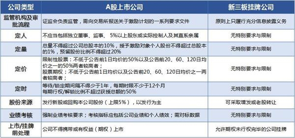 新教你‘‘科普三公技巧出九点规律_《爱问知识人 使用说明》