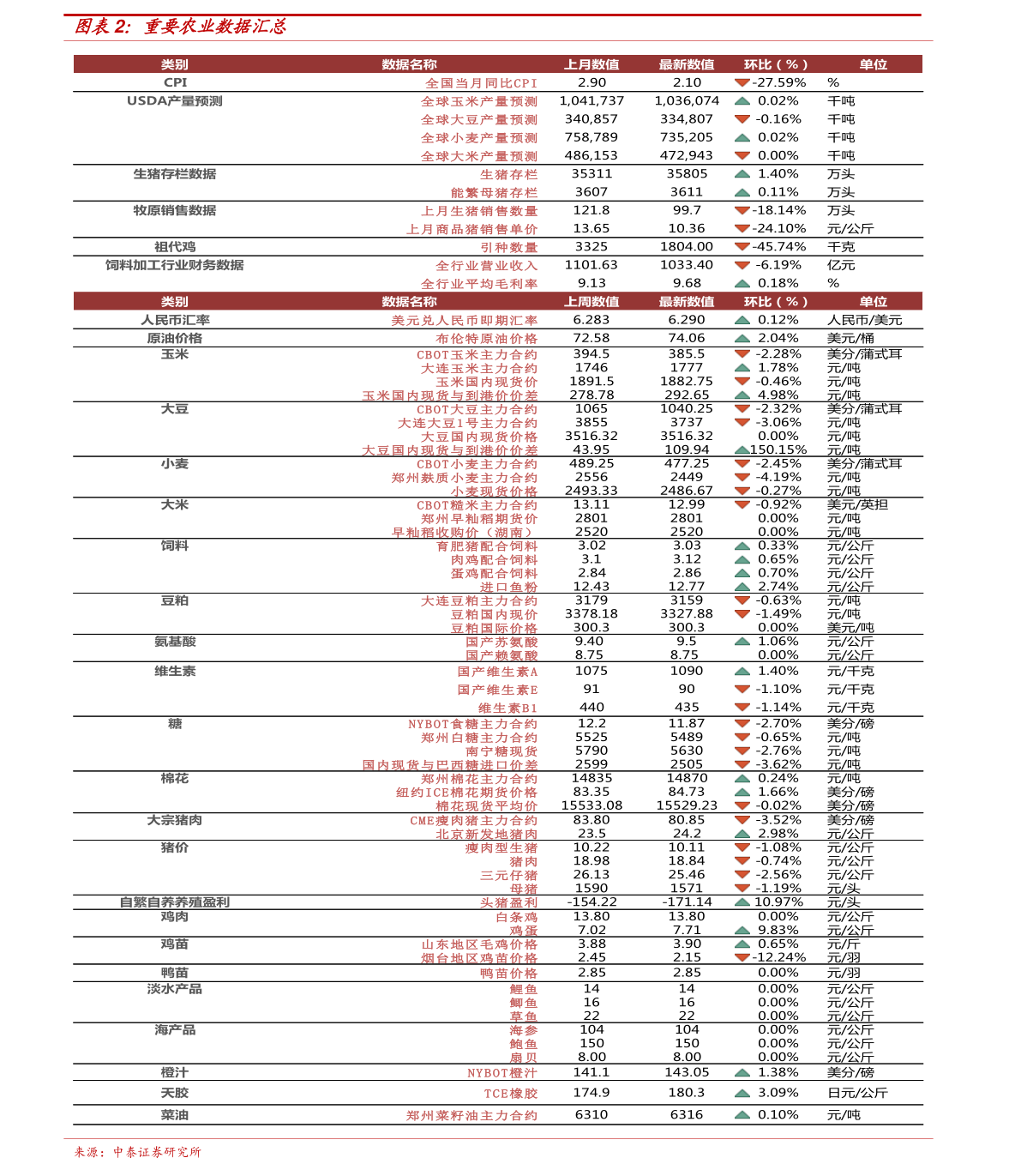 优选推荐“最新的杯碗透视仪多少钱一个《+黑科技》《详细教程 新浪科技》