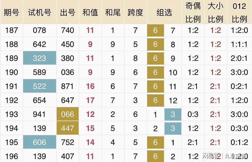 「热点资讯」金花必胜口诀《新浪科技 讲解窍门》