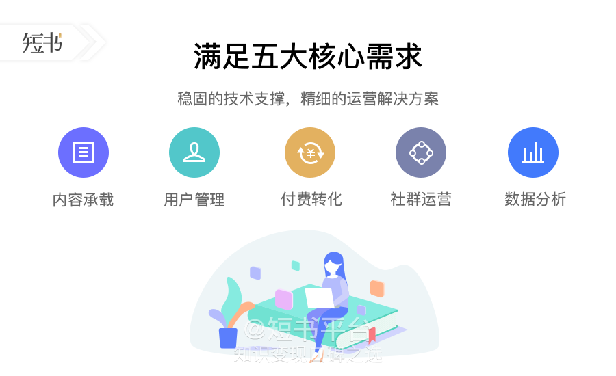 分享决窍“推筒子高科技产品设备工具产品_《爱问知识人 使用说明》