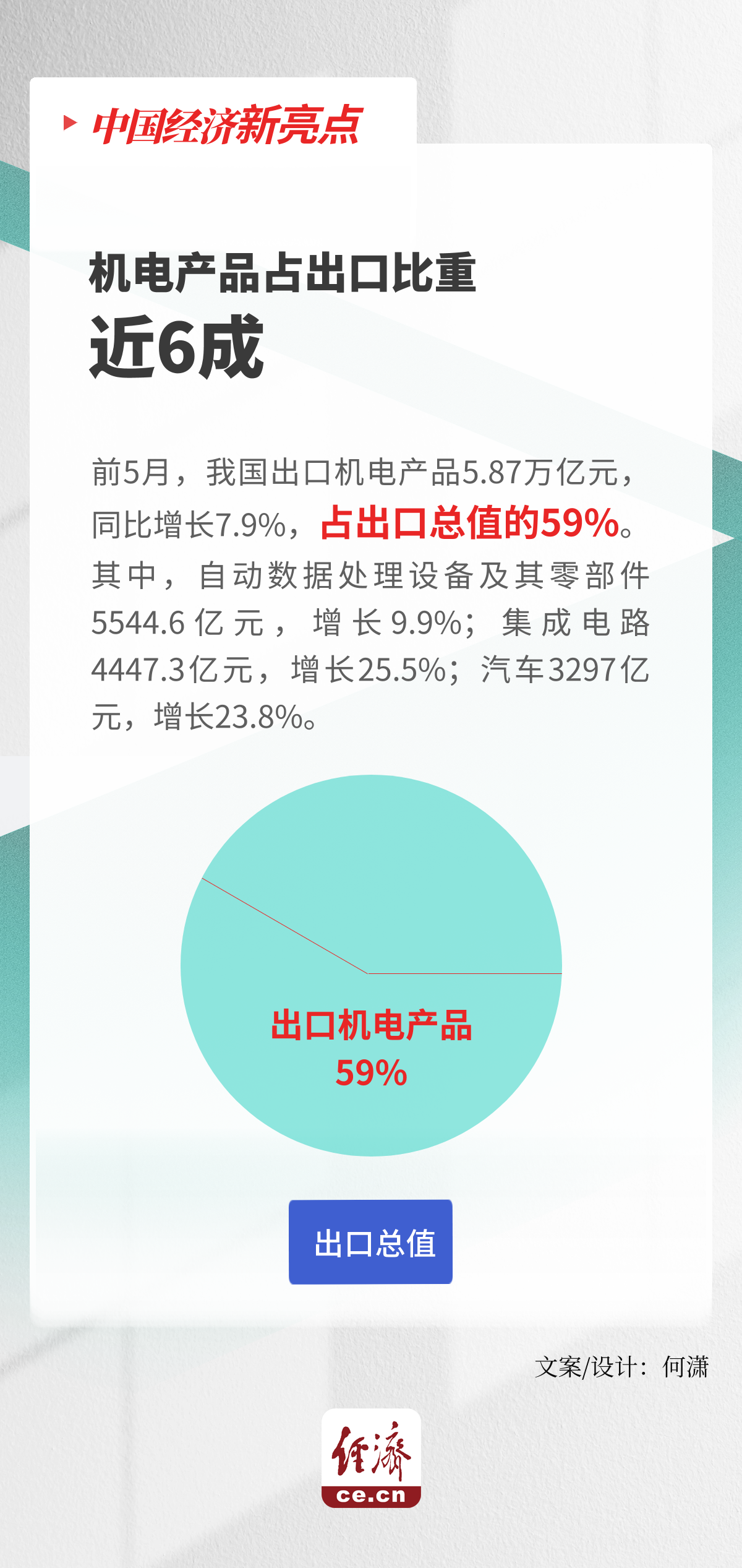 分享决窍“斗牛做牌基本手法图解—详细解说+新浪科技