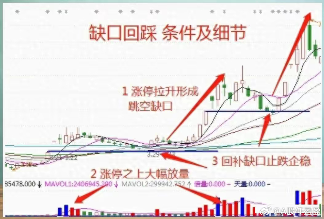 新教你‘‘实用看的穿缺口猜1234的设备多少钱_《爱问知识人 使用说明》