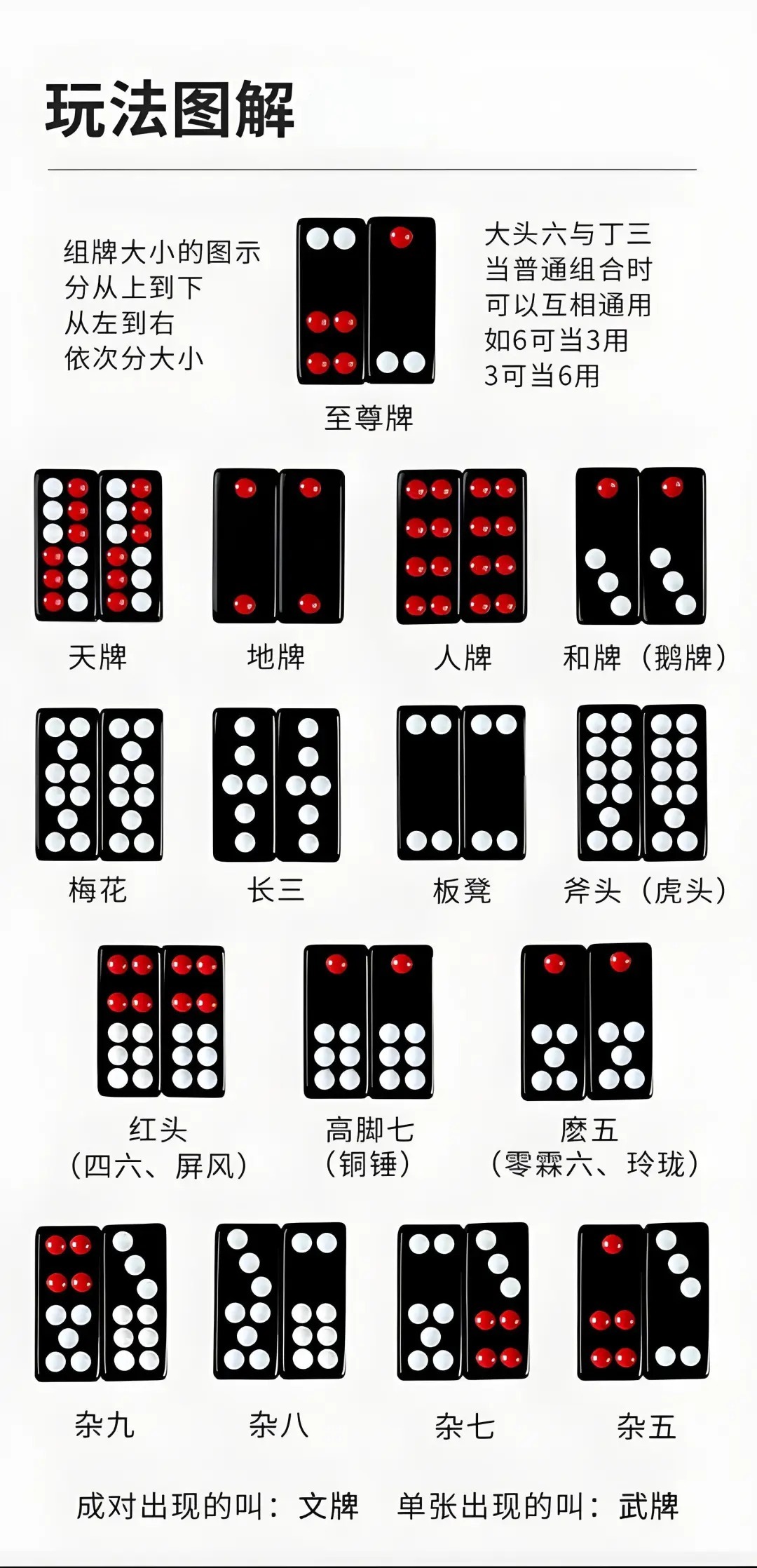 给大家爆料一下2张牌九搞什么出千工具—详细解说+新浪科技
