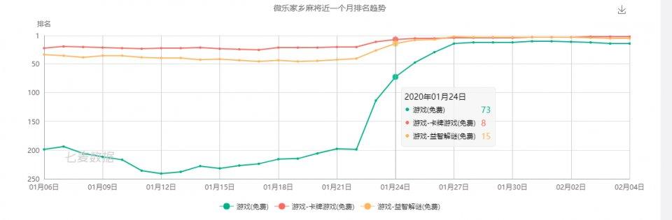 微乐湖南麻将助攻神器(其实是有挂确实有挂)