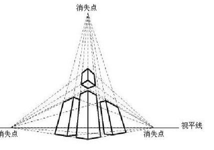 三分钟了解&quot;什么设备可以透视不锈钢一《我来教教你怎么赢 》