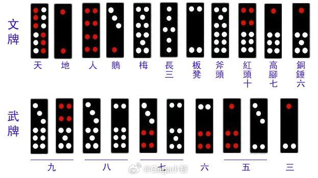 人皇牌九其实真的有挂(其实确实有挂)