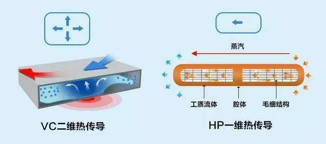 详细说明“爆料一下怎么直接看铜管里面竹签字体—详细解说+新浪科技