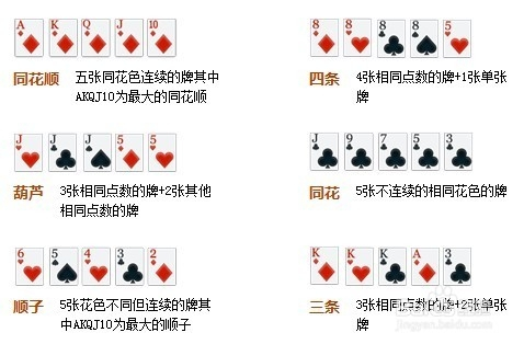 玩家必备攻略“打金花牌做记号的技巧《新浪科技 讲解窍门》