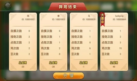 「热点资讯」打自动麻将赢钱五种简单方法《新浪科技 讲解窍门》