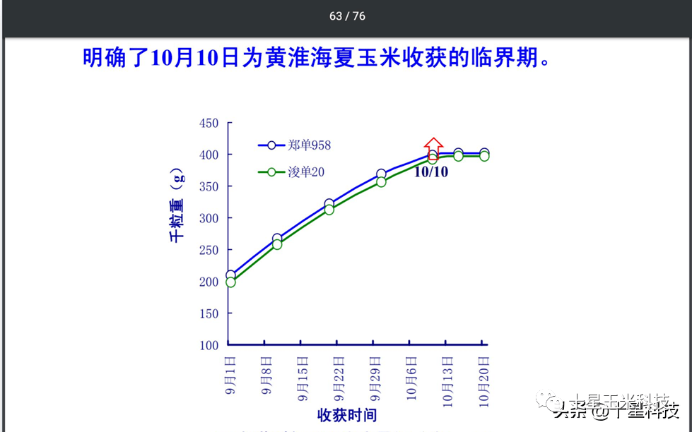 教程辅助“怎么穿透庄家的玉米摊猜1234+《新浪科技 讲解窍门》