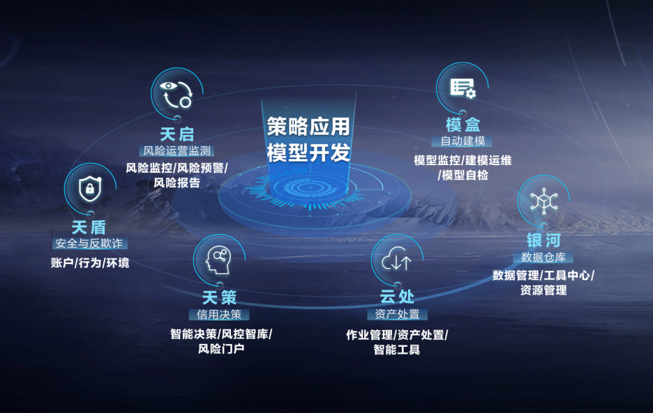 新教你‘‘九点半有什么产品高科技好用《详细教程 新浪科技》