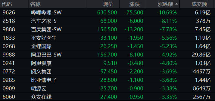 新教你‘‘近新出扑克牌报点器—详细解说+新浪科技