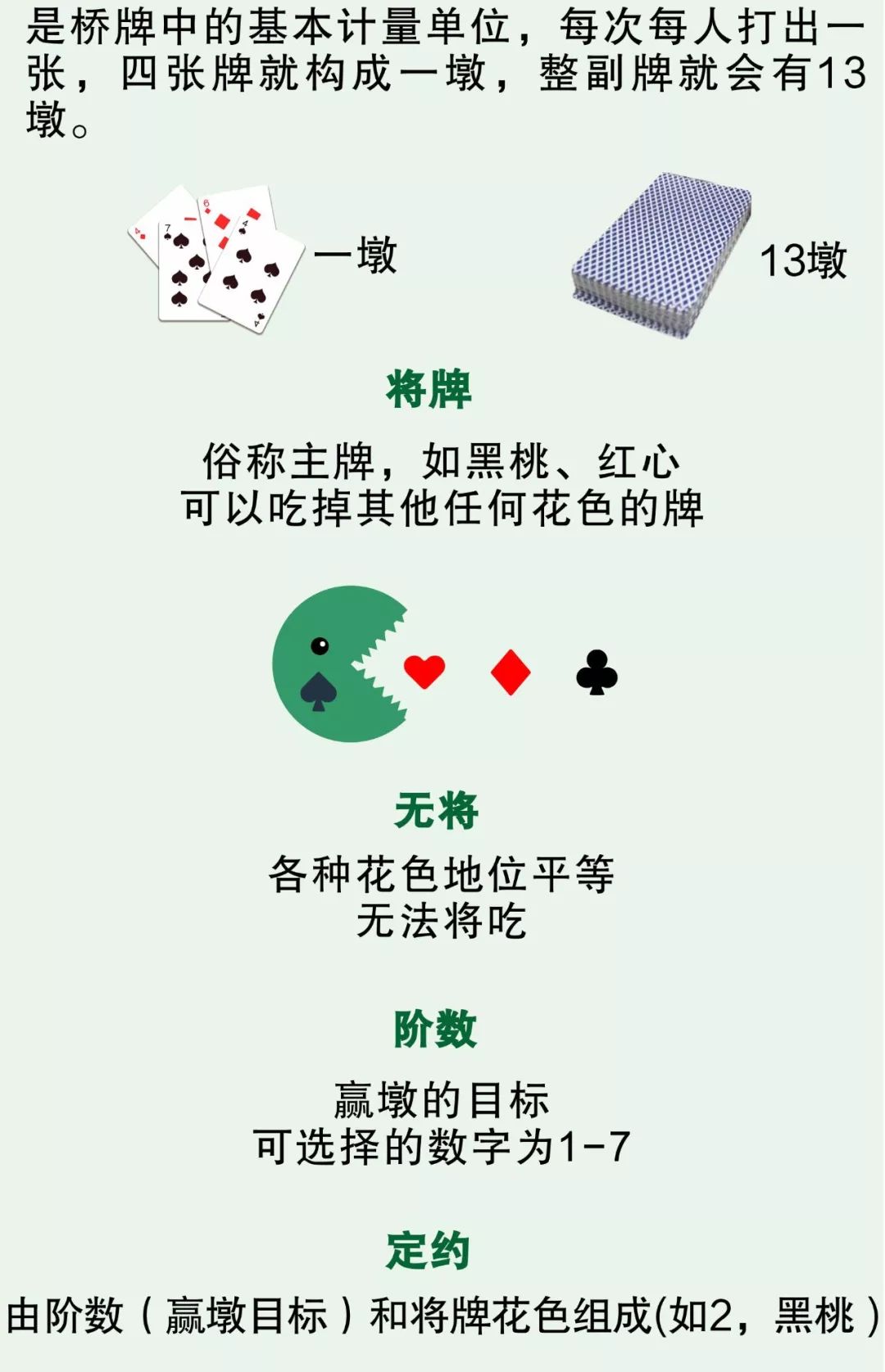 优选推荐“三公大吃小发牌三招工具大解密—详细解说+新浪科技