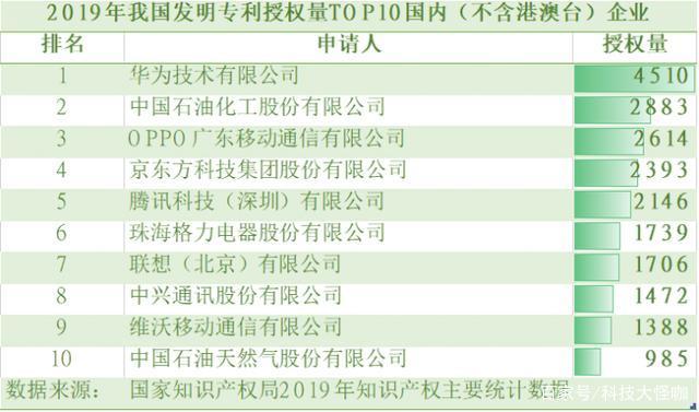 「热点资讯」最方便学会三公押注规律《新浪科技 讲解窍门》