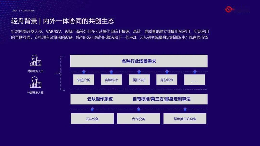 给大家爆料一下投1234技巧《详细教程 新浪科技》