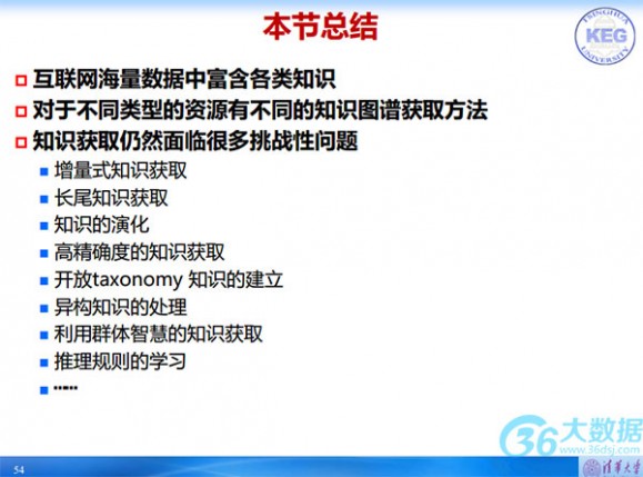 教程辅助“科普怎么破解1234_《爱问知识人 使用说明》