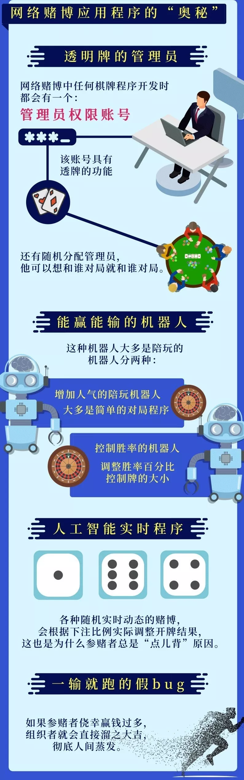 详细说明“菲律宾网上电脑百家庄稳赢分解法破解方法《新浪科技 讲解窍门》